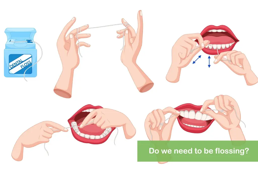 Flossing Blog Graphics